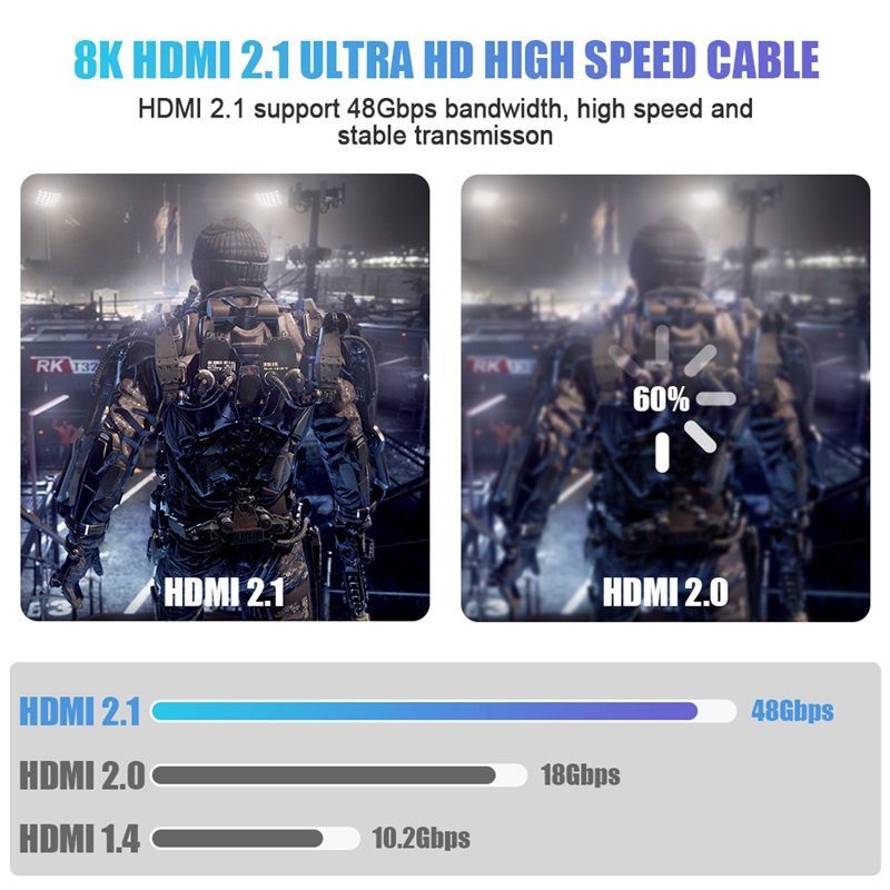 1/2Pcs 8K HDMI 2.1 Cable 48Gbp - Hdmi 2.1 Cable 8K 60Hz 48Gbps Earc review and price