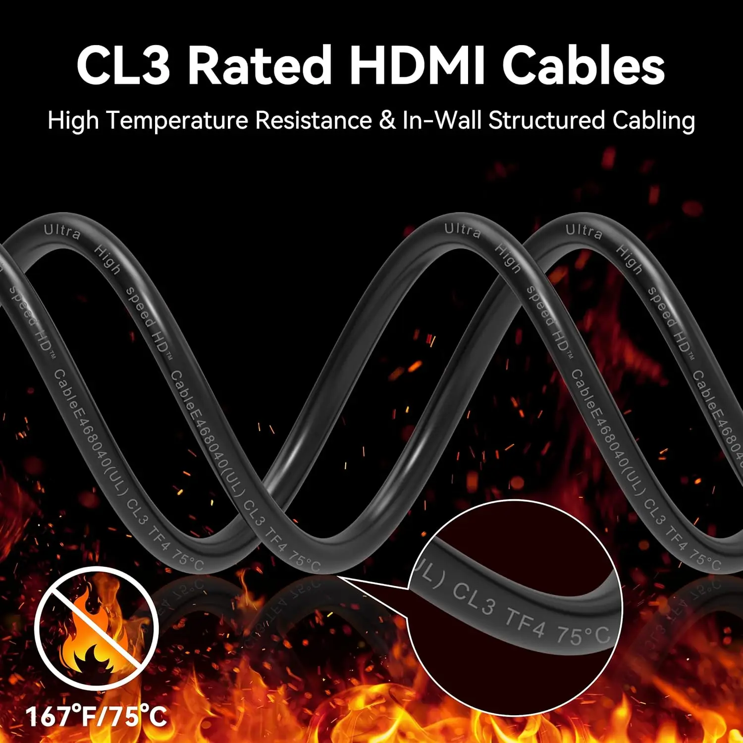 8K@60Hz 4K@120Hz HDMI 2.1 Fibe - Hdmi 2.1 Cable 8K 60Hz 48Gbps Earc review and price