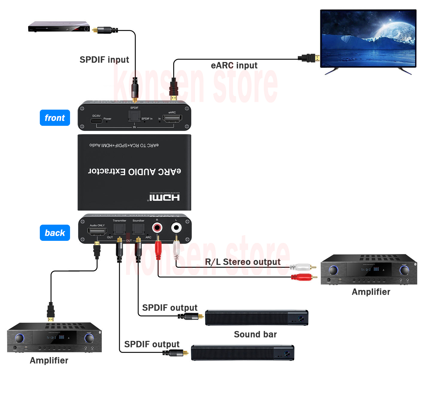 eARC/ARC Audio Extractor HDMI  - Dolby Atmos Soundbar Hdmi Earc review and price