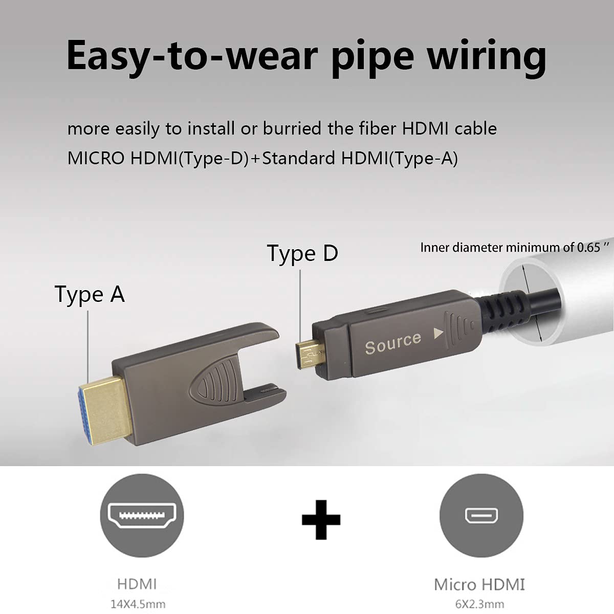 8K Fiber Optic HDMI 2.1 Cable  - Hdmi 2.1 Cable 8K 60Hz 48Gbps Earc review and price